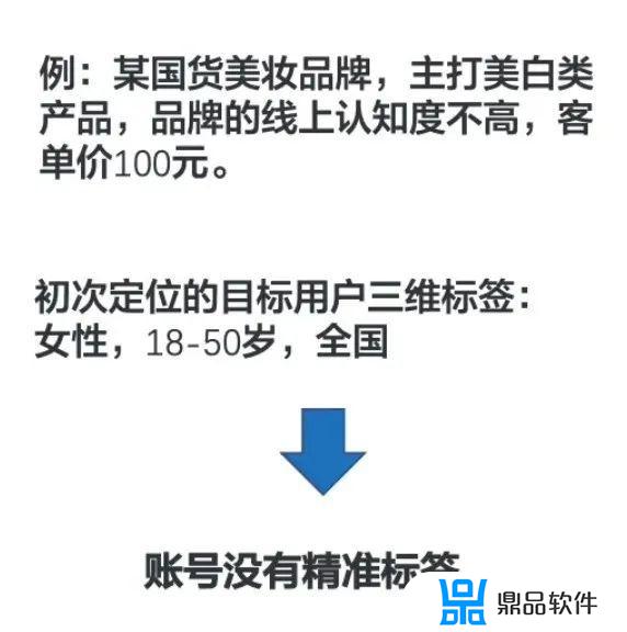 怎么表示抖音直播间账号冷启动了(抖音直播间冷启动方法)