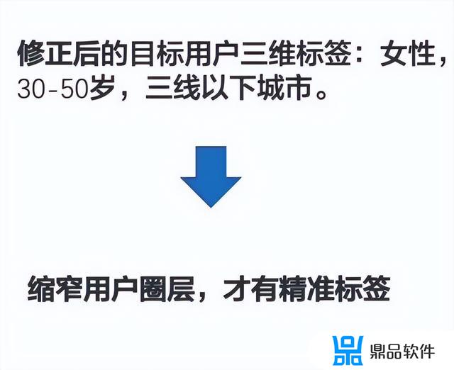 怎么表示抖音直播间账号冷启动了(抖音直播间冷启动方法)