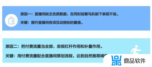 怎么表示抖音直播间账号冷启动了(抖音直播间冷启动方法)