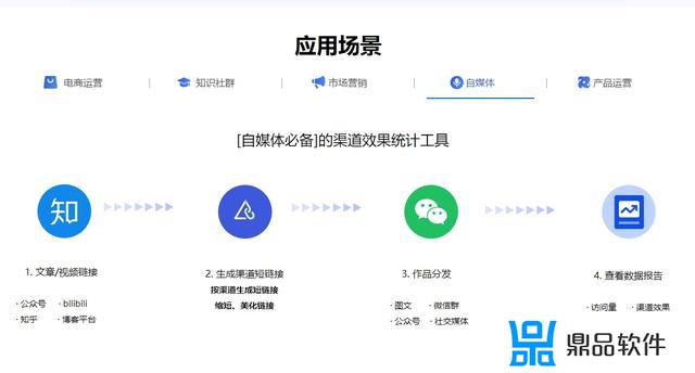 用小度怎么在抖音上私信(用小度怎么在抖音上私信呢)