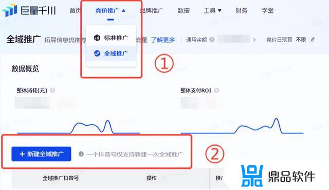 千川怎么投抖音账号洗标签(抖音千川投放新号怎么投放)