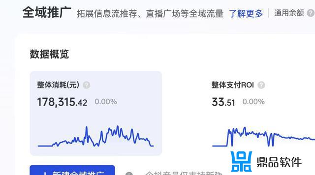 千川怎么投抖音账号洗标签(抖音千川投放新号怎么投放)