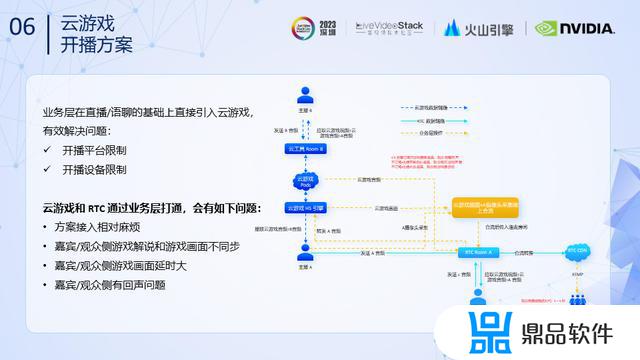 为什么抖音都在推音遇(为什么抖音都在推音遇见你呢)