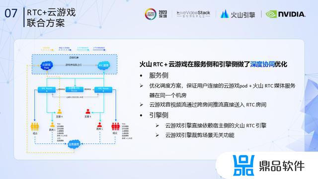 为什么抖音都在推音遇(为什么抖音都在推音遇见你呢)