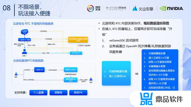 为什么抖音都在推音遇(为什么抖音都在推音遇见你呢)