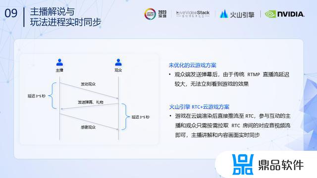 为什么抖音都在推音遇(为什么抖音都在推音遇见你呢)