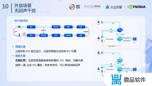 为什么抖音都在推音遇(为什么抖音都在推音遇见你呢)