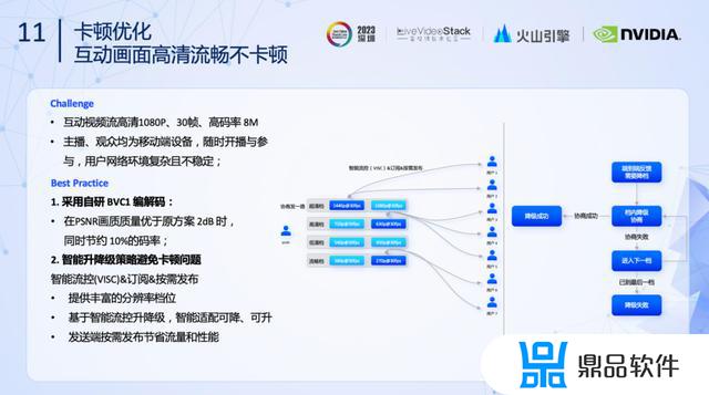 为什么抖音都在推音遇(为什么抖音都在推音遇见你呢)