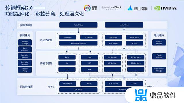 为什么抖音都在推音遇(为什么抖音都在推音遇见你呢)