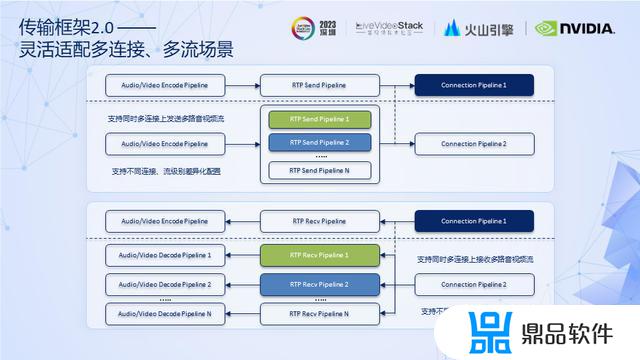 为什么抖音都在推音遇(为什么抖音都在推音遇见你呢)