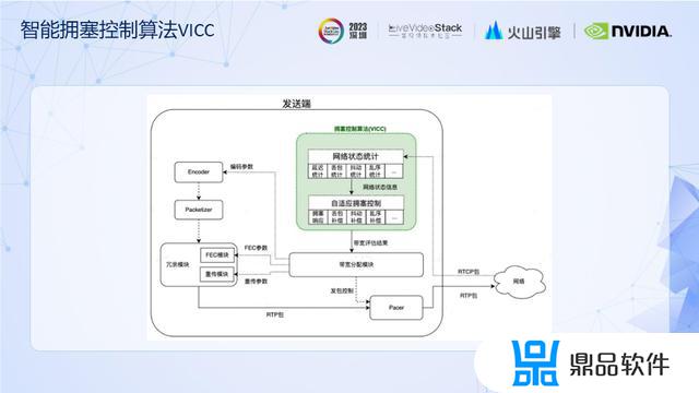 为什么抖音都在推音遇(为什么抖音都在推音遇见你呢)