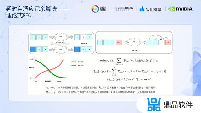 为什么抖音都在推音遇(为什么抖音都在推音遇见你呢)