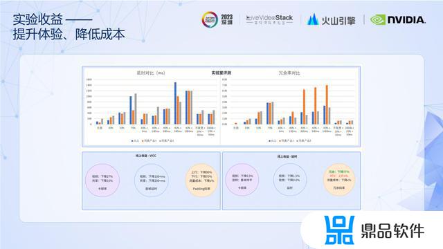 为什么抖音都在推音遇(为什么抖音都在推音遇见你呢)