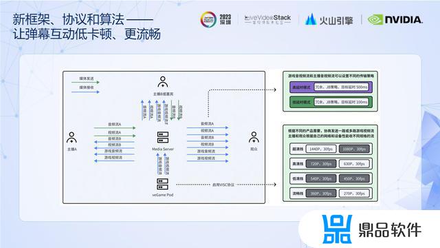 为什么抖音都在推音遇(为什么抖音都在推音遇见你呢)