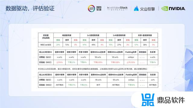 为什么抖音都在推音遇(为什么抖音都在推音遇见你呢)