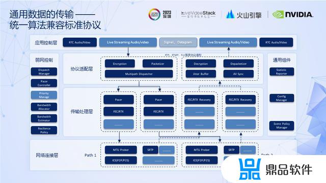 为什么抖音都在推音遇(为什么抖音都在推音遇见你呢)