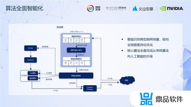 为什么抖音都在推音遇(为什么抖音都在推音遇见你呢)