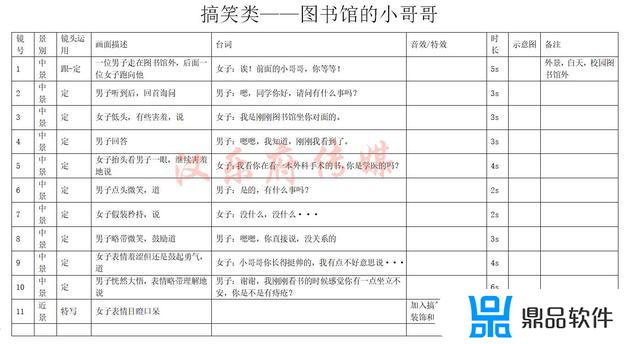 抖音杭州帮和广州帮的剧本(广州帮与杭州帮)