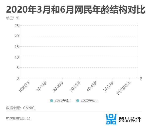 靳东老年粉抖音(靳东老年粉抖音是真的吗)