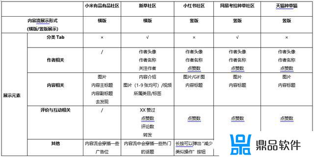 男生不刷抖音刷最右是怎么样的人(男生不刷抖音了是为什么)