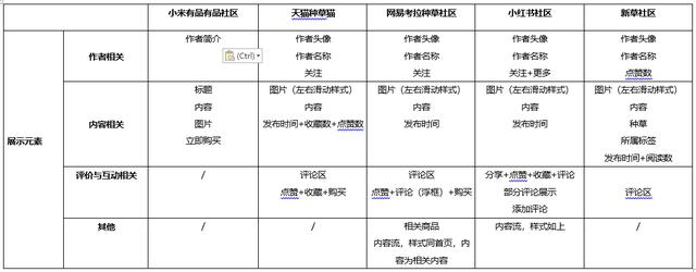 男生不刷抖音刷最右是怎么样的人(男生不刷抖音了是为什么)