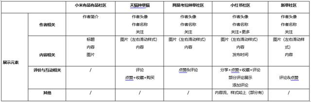 男生不刷抖音刷最右是怎么样的人(男生不刷抖音了是为什么)