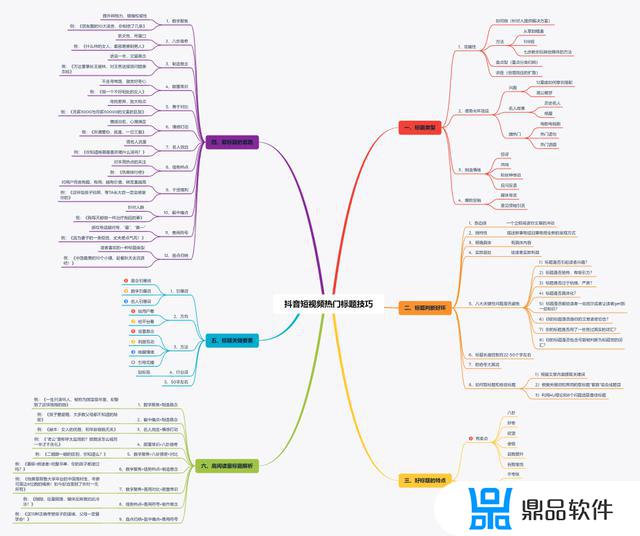 诵读的抖音内容标签怎么选(诵读的抖音内容标签怎么选择)