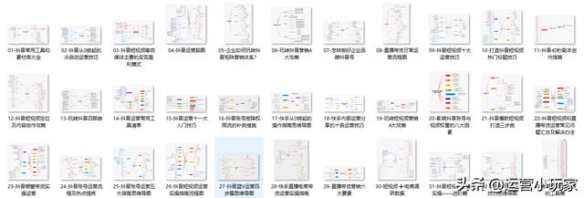 诵读的抖音内容标签怎么选(诵读的抖音内容标签怎么选择)