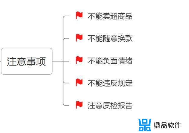 抖音直播中控多久可以学会(抖音直播中控需要做什么)