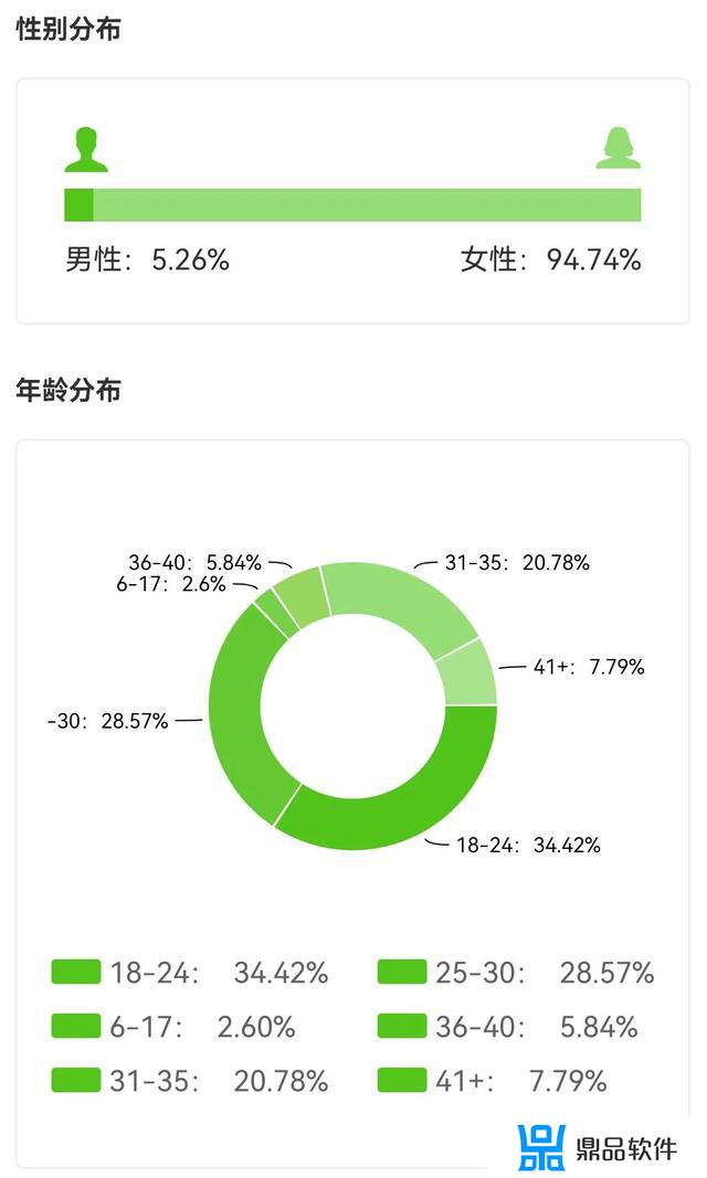 抖音万能胶怎么用(抖音里的万能胶水真的好用吗)