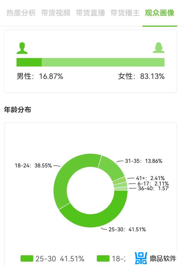 抖音万能胶怎么用(抖音里的万能胶水真的好用吗)