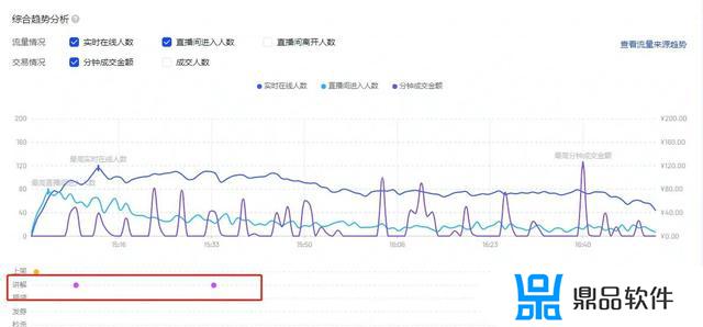 抖音不点进直播间看直播(抖音不点进直播间看直播算人数吗)