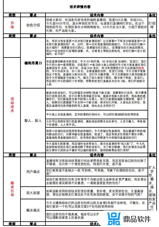 抖音直播讲车脚本(抖音直播脚本模板)