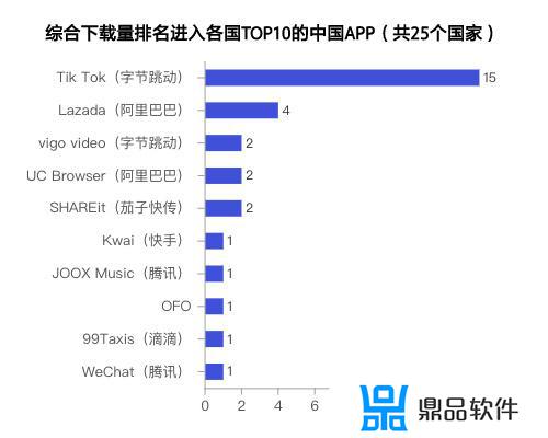 抖音极速版现金版为什么翻倍慢(抖音极速版现金版为什么翻倍慢了)