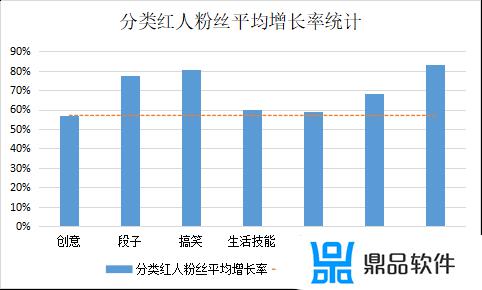 展展与罗罗抖音里的小视频(展展与罗罗直播视频)