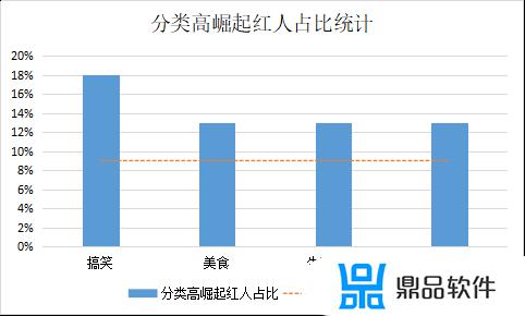 展展与罗罗抖音里的小视频(展展与罗罗直播视频)