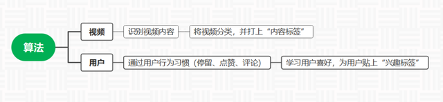 如何调戏老板抖音(抖音整蛊老板)