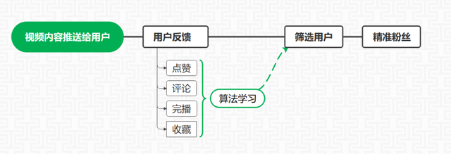 如何调戏老板抖音(抖音整蛊老板)