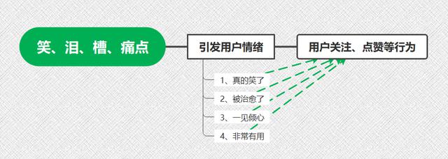 如何调戏老板抖音(抖音整蛊老板)