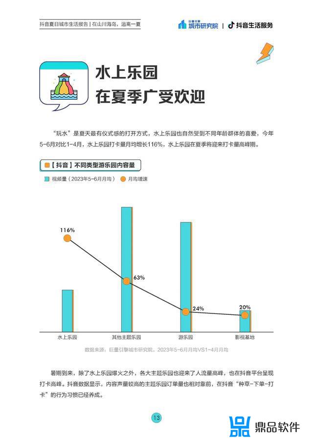 怎么推广抖音吃喝玩乐(怎么推广抖音作品)