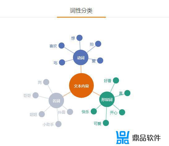 抖音的女性主角为什么比男性多(抖音的女性主角为什么比男性多呢)