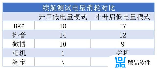 iqoo怎么自动刷抖音(iqoo手机怎么手势刷抖音)