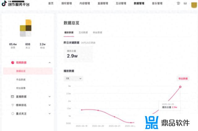 抖音数据分析功能怎么用(抖音数据分析在哪里看)