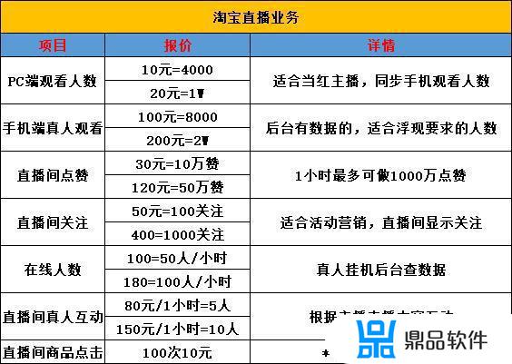 抖音直播怎么固定飘屏(抖音直播怎样投屏到电视)