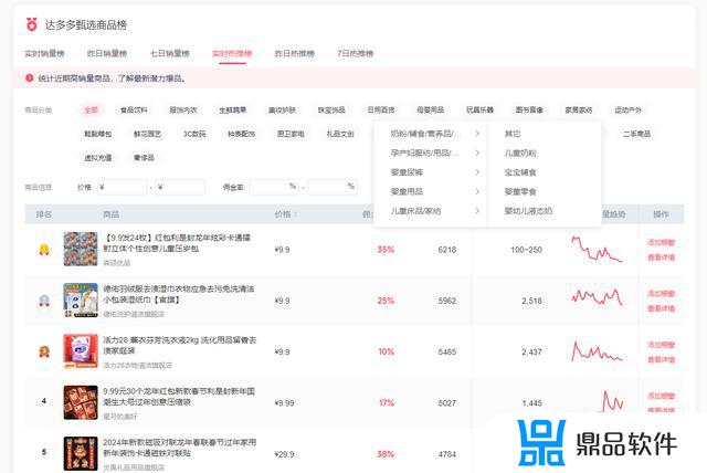 如何申请抖音商品橱窗(如何申请抖音商品橱窗带货)