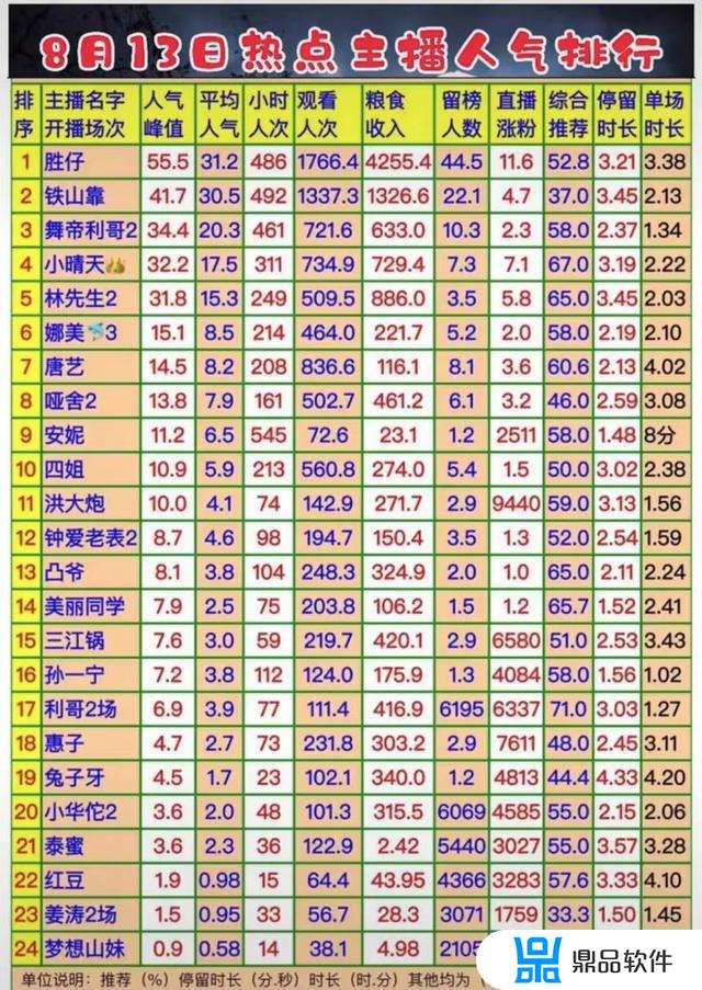 8月18号抖音九局直播回放(8月18号抖音九局直播回放视频)