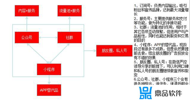 抖音小班营销方案(抖音小班营销方案怎么写)