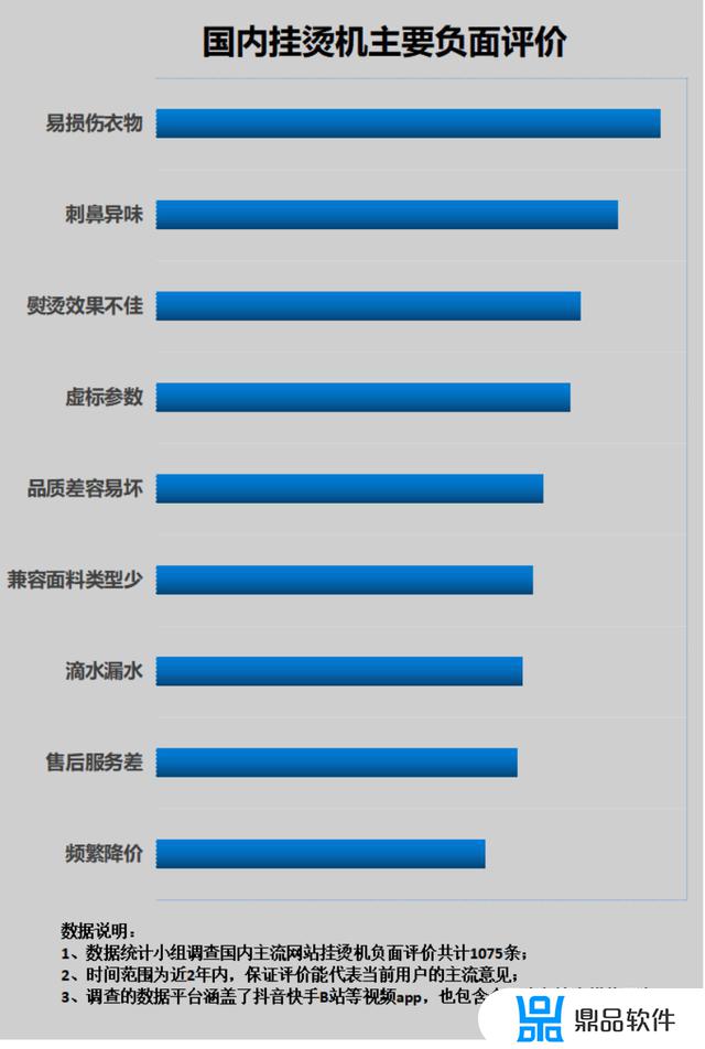 抖音卖挂烫机怎么样(抖音卖挂烫机怎么样赚钱)