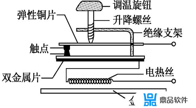 抖音卖挂烫机怎么样(抖音卖挂烫机怎么样赚钱)