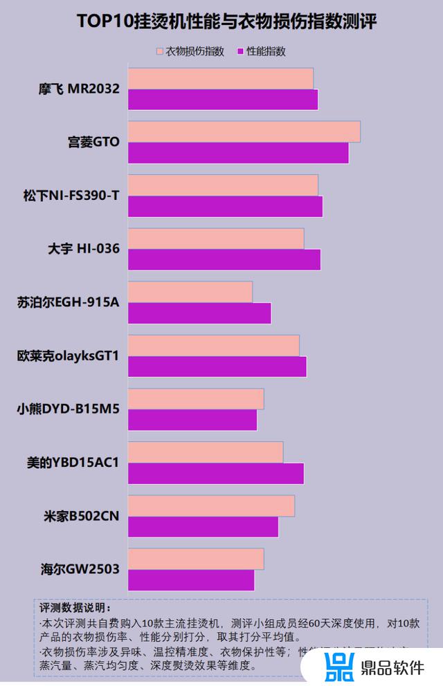 抖音卖挂烫机怎么样(抖音卖挂烫机怎么样赚钱)